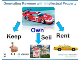 Generating Revenue with Intellectual Property
 