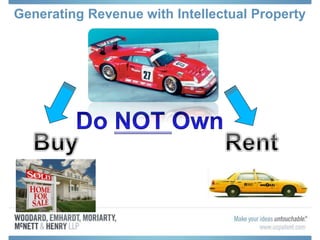 Generating Revenue with Intellectual Property
 