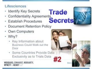 Lifesciences
• Identify Key Secrets
• Confidentiality Agreements
• Establish Procedures
• Document Retention Policy
• Own Computers
• Why?
• Key Information about
Business Could Walk out the
Door
• Some Countries Provide Data
Exclusivity as to Trials Data
 