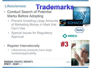 Lifesciences
• Conduct Search of Potential
Marks Before Adopting
• Prevent Investing Large Amounts
of Marketing Money in Mark that
Can’t Use
• Special Issues for Regulatory
Approval
• Register Internationally
• Lifesciences products have large
markets/applicability
 