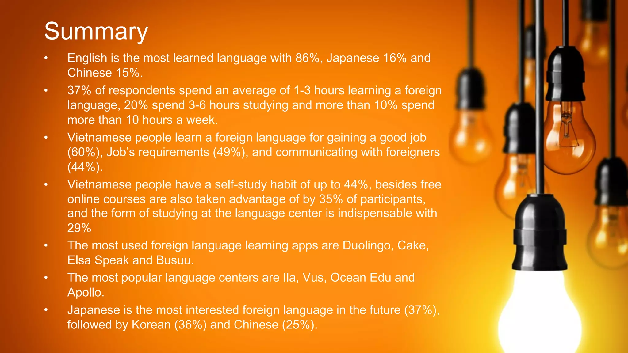 A*55,$8
• !"#$%&'(%&()'*(+,&)($*-."*/($-"#0-#*(1%)'(2345(6-7-"*&*(834(-"/(
9'%"*&*(8:4;
• <=4(,>(.*&7,"/*")&(&7*"/(-"(-?*.-#*(,>(8@<(',0.&($*-."%"#(-(>,.*%#"(
$-"#0-#*5(AB4(&7*"/(<@3(',0.&(&)0/C%"#(-"/(+,.*()'-"(8B4(&7*"/(
+,.*()'-"(8B(',0.&(-(1**D;
• E%*)"-+*&*(7*,7$*($*-."(-(>,.*%#"($-"#0-#*(>,.(#-%"%"#(-(#,,/(F,G(
H3B4I5(6,GJ&(.*K0%.*+*")&(HLM4I5(-"/(N,++0"%N-)%"#(1%)'(>,.*%#"*.&(
HLL4I;
• E%*)"-+*&*(7*,7$*('-?*(-(&*$>@&)0/C('-G%)(,>(07(),(LL45(G*&%/*&(>.**(
,"$%"*(N,0.&*&(-.*(-$&,()-D*"(-/?-")-#*(,>(GC(<:4(,>(7-.)%N%7-")&5(
-"/()'*(>,.+(,>(&)0/C%"#(-)()'*($-"#0-#*(N*")*.(%&(%"/%&7*"&-G$*(1%)'(
AM4
• O'*(+,&)(0&*/(>,.*%#"($-"#0-#*($*-."%"#(-77&(-.*(P0,$%"#,5(9-D*5(
!$&-(Q7*-D(-"/(R0&00;
• O'*(+,&)(7,70$-.($-"#0-#*(N*")*.&(-.*(S$-5(E0&5(TN*-"(!/0(-"/(
U7,$$,;
• 6-7-"*&*(%&()'*(+,&)(%")*.*&)*/(>,.*%#"($-"#0-#*(%"()'*(>0)0.*(H<=4I5(
>,$$,1*/(GC(V,.*-"(H<34I(-"/(9'%"*&*(HA:4I;
 