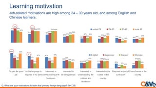 1#,$0%0/-5(2%",2%(0
!"#
$%# &"#
'(#
')# %(# '&#
%"#
*"#
!"#
$!#
&%# &'#
'"#
%"# %"#
!"# !!# !!#
&"#
'&# ''#
(#
%$#
!'#
!!# !!#
&(#
&)# &&#
%'#
'$#
$*9%6#<Q <VYQS QPYVS )X%6#VP
!"#U42'#26%#8)$6#?)'(X2'()*&#')#+%26*#'42'#B6(?268#5)6%(7*#+2*7$27%O#,-.;<=0
A,5N')310):%2,0#(10#,.$%1')%"#4"%12,.4%BS%U LC%*)1'$%,3:?%1.:%12,.4%E.43#$"%1.:%
I"#.)$)%3)1'.)'$6%
*$#
!'#
$+#
&'#
'$# '%#
')#
%$#
$!#
&+#
&&#
&!#
''#
&&#
*#
&%#
&*#
'%# '$#
&)# '+#
&)#
%!#
&&#
*'#
$*# $(#
'*#
&&#
&%#
%)#
%"#
()*+,-.*/01*+))2
3)4
56*/01*7,.+8,+1*-6
91:8-912*-.*;<*=)9>
?./1916/12*-.
@);;8.-@,/-.+*=-/0
A)91-+.196
?./1916/12*-.
/9,B17-.+*,49),2
?./1916/12*-.
8.2196/,.2-.+*/01
@87/8916*=C)
/9,.67,/-).
?./1916/12*-.*/01
@87/891*)A*/01
@)8./9<
D1:8-912*,6*E,9/*)A
@899-@878;
?*0,B1*A9-1.26*)A*/01
@)8./9<
@*7+(&4 A2B2*%&% D)6%2* C4(*%&%
 