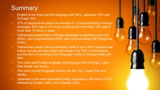 A*55,$8
• !"#$%&'(%&()'*(+,&)($*-."*/($-"#0-#*(1%)'(2345(6-7-"*&*(834(-"/(
9'%"*&*(8:4;
• <=4(,>(.*&7,"/*")&(&7*"/(-"(-?*.-#*(,>(8@<(',0.&($*-."%"#(-(>,.*%#"(
$-"#0-#*5(AB4(&7*"/(<@3(',0.&(&)0/C%"#(-"/(+,.*()'-"(8B4(&7*"/(
+,.*()'-"(8B(',0.&(-(1**D;
• E%*)"-+*&*(7*,7$*($*-."(-(>,.*%#"($-"#0-#*(>,.(#-%"%"#(-(#,,/(F,G(
H3B4I5(6,GJ&(.*K0%.*+*")&(HLM4I5(-"/(N,++0"%N-)%"#(1%)'(>,.*%#"*.&(
HLL4I;
• E%*)"-+*&*(7*,7$*('-?*(-(&*$>@&)0/C('-G%)(,>(07(),(LL45(G*&%/*&(>.**(
,"$%"*(N,0.&*&(-.*(-$&,()-D*"(-/?-")-#*(,>(GC(<:4(,>(7-.)%N%7-")&5(
-"/()'*(>,.+(,>(&)0/C%"#(-)()'*($-"#0-#*(N*")*.(%&(%"/%&7*"&-G$*(1%)'(
AM4
• O'*(+,&)(0&*/(>,.*%#"($-"#0-#*($*-."%"#(-77&(-.*(P0,$%"#,5(9-D*5(
!$&-(Q7*-D(-"/(R0&00;
• O'*(+,&)(7,70$-.($-"#0-#*(N*")*.&(-.*(S$-5(E0&5(TN*-"(!/0(-"/(
U7,$$,;
• 6-7-"*&*(%&()'*(+,&)(%")*.*&)*/(>,.*%#"($-"#0-#*(%"()'*(>0)0.*(H<=4I5(
>,$$,1*/(GC(V,.*-"(H<34I(-"/(9'%"*&*(HA:4I;
 