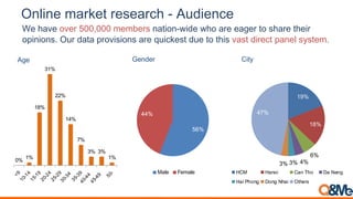 !0+%0#-5,$:#2-$#6#,$?3-M K*7%#0?#
2+.3)4+.#4+5.6778777.9+9:+5-.&);%#&<=%>+.=3#.)5+.+)'+5.;#.-3)5+.;3+%5.
#0%&%#&-?.@"5.>);).05#4%-%#&-.)5+.A"%B*+-;.>"+.;#.;3%-.4)-;.>%5+B;.0)&+$.-C-;+9?
0%
1%
18%
31%
22%
14%
7%
3% 3%
1%

T
P
S
Y
P
V
P
W
Y
P
T
<
S
Y
<
V
<
W
Y
<
T
Q
S
Y
Q
V
Q
W
Y
Q
T
V
S
Y
V
V
V
W
Y
V
T
W
S
Y
U#*
./0
.10
20
30
40
40
350
LCJ L2*)( C2*#H4) ^2#-2*7
L2(#14)*7 ^)*7#-42( K'4%6&
620
330
#+)$ P$*+)$
X*"/*. 9%)C
 