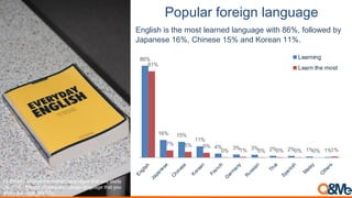 '()*+,$-.($#%/0-+,0/*,/#
;<$,5=%*1',.+(.>??@A=%*1',.+(.>BC@
D'8.='E=F=/,%.$,%+G
!"#!$%&'()*#'('+%#,-.//0
E.43#$"%#$%0")%2,$0%3)1'.):%31.4&14)%;#0"%FGH?%+,33,;):%5*%
A171.)$)%DGH?%I"#.)$)%DJH%1.:%K,')1.%DDH6
!"#1+%2&%#34))&%#'4%#5)6%(7*#+2*7$27%#'42'#8)$#9(9#*)'#
&'$98#:$'#26%#(*'%6%&'%9#,-.;<=0
!"#1+%2&%#34))&%#'4%#5)6%(7*#+2*7$27%&#'42'#8)$#&'$98#
,-.;<=0#>#1+%2&%#34))&%#'4%#5)6%(7*#+2*7$27%#'42'#8)$#
&'$98#'4%#?)&'#,-.;<=0
CH@
IH@ IB@
II@
F@ ?@ ?@ J@ J@ I@ I@
CI@
K@ B@ B@
L@ I@ L@ L@ L@ L@ I@
@
*
7
+
(
&
4
A
2
B
2
*
%
&
%
C
4
(
*
%
&
%
D
)
6
%
2
*
E
6
%
*
3
4
F
%
6
?
2
*
8
G
$
&
&
(
2
*
H
4
2
(
I
B
2
*
(
&
4
J
2
+
2
8
K
'
4
%
6
&
!"#$%&%'
!"#$%()*"(+,-)
 