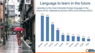 1,0/*,/#-2(-+#,$0-%0-23#-.*2*$#
37%
36%
25%
16%
9% 9%
7% 7%
5%
4%
M
+
1
+
(
$
&
$
N
'
,
$
+
(
O
0
%
(
$
&
$
P
,
$
(
/
0
Q
8
&
&
%
+
(
R
0
+
%
S
$
,
*
+
(
5
T
1
+
(
%
&
0
U
(
V
)
%
&
0
#
+
)
+
5
;<$,5=%*1',.+(.>??@A=%*1',.+(.>BC@
D'8.='E=F=/,%.$,%+G
!"#!$%&'()*#'('+%#,-.//0
A171.)$)%#$%0")%2,$0%#.0)')$0):%+,')#4.%31.4&14)%#.%0")%
+&0&')%>LMH@?%+,33,;):%5*%K,')1.%>LGH@%1.:%I"#.)$)%>BJH@6
!"#1+%2&%#34))&%#'4%#5)6%(7*#+2*7$27%#'42'#8)$#9(9#*)'#
&'$98#:$'#26%#(*'%6%&'%9#,-.;<=0
 