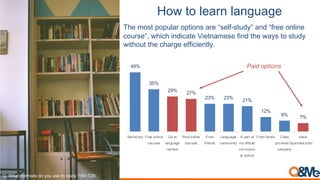 <(&-2(-+#,$0-+,0/*,/#
;<$,5=%*1',.+(.>??@A=%*1',.+(.>BC@
D'8.='E=F=/,%.$,%+G
!"#!$%&'()*#'('+%#,-.//0
!")%2,$0 7,7&31' ,70#,.$ 1') O$)3+N$0&:*P 1.: O+')) ,.3#.)
-,&'$)P? ;"#-" #.:#-10) /#)0.12)$)%+#.:%0")%;1*$%0,%$0&:*%
;#0",&0%0")%-"1'4)%)++#-#).03*6%
!"#U42'#?%'4)9	)#8)$#$&%#')#&'$98#O,-.;<=0
FY@
?B@
JY@ JK@
J?@ J?@
JI@
IJ@
Y@ K@
!"#$%&'()* +,""-./#0/"
1.(,&"&
2.-'.
#3/4(34"
1"/'",&
530)-./#0/"
1.(,&"&
+,.6
$,0"/)&
73/4(34"
1.66(/0'*
8-93,'-.$
6*-.$$0103#
1(,,01(#(6
3'-&1:..#
+,.6-$360#* ;#3&&
9,.<0)")-=*
1.693/*
>3<"
9,0<3'"-'('.,
Paid options
 