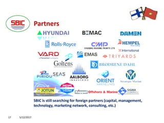Partners
SBIC is still searching for foreign partners (capital, management,
technology, marketing network, consulting, etc...