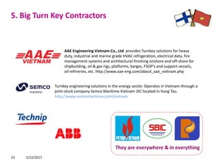5. Big Turn Key Contractors
5/12/201723
They are everywhere & in everything
AAE Engineering Vietnam Co., Ltd provides Turn...