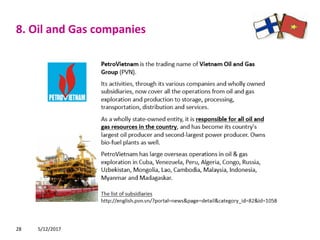 5/12/201728
8. Oil and Gas companies
 