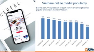 !"#$%&'(+%-"%#('#)"&(*+*,-&."$/
Baomoi.com, Vnexpress.net and 23h.com.vn are among the most
popular online news media in Vietnam
Q. What are the news site that you use?
49% 47%
45%
42%
41% 39% 39%
35%
29%
b
a
o
m
o
i
.
c
o
m
v
n
e
x
p
r
e
s
s
.
n
e
t
2
4
h
.
c
o
m
.
v
n
t
u
o
i
t
r
e
.
v
n
t
h
a
n
h
n
i
e
n
.
v
n
d
a
n
t
r
i
.
c
o
m
.
v
n
k
e
n
h
1
4
.
v
n
v
i
e
t
n
a
m
n
e
t
.
v
n
z
i
n
g
n
e
w
s
.
v
n
 