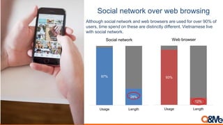 Social network over web browsing
Although social network and web browsers are used for over 90% of
users, time spend on th...