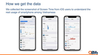 How we get the data
We collected the screenshot of Screen Time from iOS users to understand the
real usage of smartphone a...