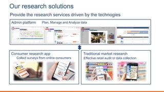 Enhanced Service 3: Business survey
Provide the research services driven by the technogies
Our research solutions
Consumer...