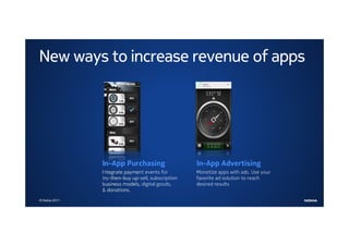 New ways to increase revenue of apps




               In-App Purchasing                    In-App Advertising
               Integrate payment events for         Monetize apps with ads. Use your
               try-then-buy up-sell, subscription   favorite ad solution to reach
               business models, digital goods,      desired results
               & donations.

© Nokia 2011
 