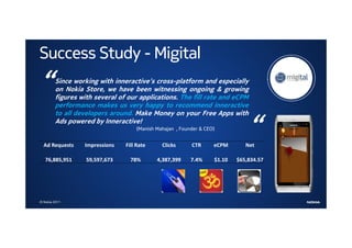 Success Study - Migital
“       Since working with inneractive’s cross-platform and especially
        on Nokia Store, we have been witnessing ongoing & growing
        figures with several of our applications. The fill rate and eCPM
        performance makes us very happy to recommend inneractive
        to all developers around. Make Money on your Free Apps with
        Ads powered by Inneractive!


  Ad Requests    Impressions
                                   {Manish Mahajan , Founder & CEO}


                               Fill Rate     Clicks      CTR      eCPM
                                                                              “
                                                                             Net

   76,885,951     59,597,673     78%       4,387,399     7.4%     $1.10   $65,834.57




© Nokia 2011
 