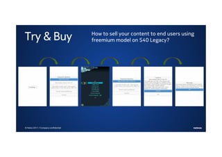 Try & Buy                             How to sell your content to end users using
                                      freemium model on S40 Legacy?




© Nokia 2011 / Company confidential
 