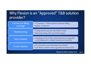 Why Flexion is an “Approved” T&B solution
provider?
 Current Live Billing   • 73 Countries – PSMS and Direct Operator Billing
     coverage           • Global - Credit Card

                        • Pricing options: pay-per-download & rental
   Flexible pricing     • Real-time pricing with connected wrapper

                        • wrapping service is fully automated and one single SKU
   Fast to Market         can be deployed in multiple channels and countries

                        • 9% conversion rates (download to purchase)*
  Proven Solution       • 12% Week on Week revenue growth since March 2011*

                                                      *Based on Pilot in Nokia Store
 