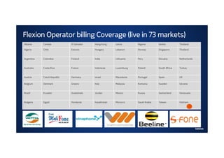 Flexion Operator billing Coverage (live in 73 markets)
Albania     Canada           El Salvador   Hong Kong    Latvia      Nigeria        Serbia         Thailand

Algeria     Chile            Estonia       Hungary      Lebanon     Norway         Singapore      Thailand


Argentina   Colombia         Finland       India        Lithuania   Peru           Slovakia       Netherlands


Australia   Costa Rica       France        Indonesia    Luxemburg   Poland         South Africa   Turkey


Austria     Czech Republic   Germany       Israel       Macedonia   Portugal       Spain          UK

Belgium     Denmark          Greece        Italy        Malaysia    Romania        Sweden         Ukraine


Brazil      Ecuador          Guatemala     Jordan       Mexico      Russia         Switzerland    Venezuela


Bulgaria    Egypt            Honduras      Kazakhstan   Morocco     Saudi Arabia   Taiwan         Vietnam
 