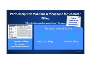 Partnership with Mobifone & Vinaphone for Operator
                       Billing
                    10+ mil. downloads / month from Vietnam

                                        flat-rate revenue share


                               70%                       70%
 Operator billing              Credit Card Billing       Operator Billing
    2 x operators
(Vinaphone & MobiFone)


      NOKIA
 