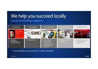 We help you succeed locally
Local marketing support




 * 4 local publishers has achieved 2+ million download

© Nokia 2011
 