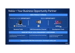 Nokia = Your Business Opportunity Partner
                                   HERO PRODUCT FAMILIES

 WINDOWS PHONE OPPORTUNITY                              REACH OPPORTUNITY




        Revenue Tools              ONE Distrubution Channel                Development Tools

                       MADE BETTER BY LOCAL ENGAGEMENT, EVERYWHERE

Local Business Modeling Support   Local Marketing and Merchandizing   Local technical support and
Local Payments                                                        hands-on training


                     Supported by ONE Web destination: Developer.nokia.com
 