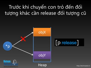 Trước khi chuyển con trỏ đến đối
tượng khác cần release đối tượng cũ


              objX

                     [p release]
*p

              objY

              Heap             http://techmaster.vn
 