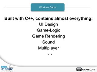 Windows Game



Built with C++, contains almost everything:
                  UI Design
                 Game-Logic
              Game Rendering
                   Sound
                 Multiplayer
                      …
 
