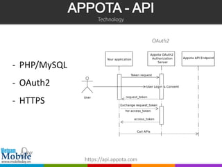 - PHP/MySQL
- OAuth2
- HTTPS




              https://api.appota.com
 