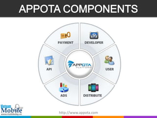 http://www.appota.com
 