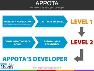 https://developer.appota.com
 