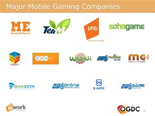 22
Major Mobile Gaming Companies
 