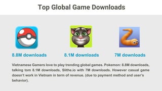 Vietnam Mobile Ecosystem
Publisher
Events
Media
Infrastructure
Advertising & Marketing
Live Streaming Platform
CarriersSocial Platform
Mobile Payment
Tracking Service
 