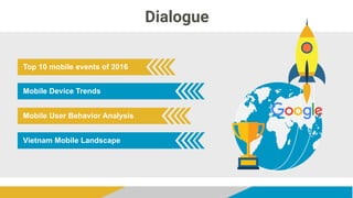 Top 10 mobile events of 2016
Mobile game revenue to pass
PC for first time.
Lazada Vietnam announced its
GMV index $7.8M per day,
which set up a millstone for
Ecommerce Market in Vietnam.
Vietnam listed in top 20 coun-
tries with the highest number
of Internet users.
Pokemon Go reach nearly 9
million downloads in
Vietnam.
Sam Media Company– a
mobile phone content provider
fined for cheating customers
Samsung to permanently end
production of Galaxy Note 7
1
2
3
4
5
6
7
8
9
10
Bigo, a live-streaming mobile
app became a phenomenon in
Vietnamese young generation.
Vietnam awards 4G licenses
to the three biggest Telco.
Momo, a mobile payment firm
in Vietnam, lands $28M led by
Standard Chartered Bank
Monkey Junior (edtech)
achieved international awards
in the field of education
 