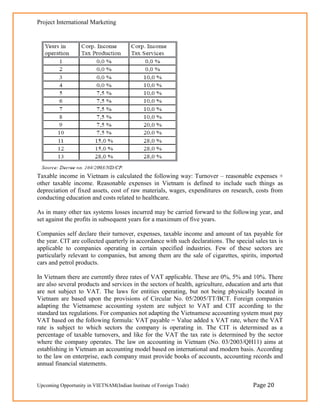 Project International Marketing




Taxable income in Vietnam is calculated the following way: Turnover – reasonable expenses +
other taxable income. Reasonable expenses in Vietnam is defined to include such things as
depreciation of fixed assets, cost of raw materials, wages, expenditures on research, costs from
conducting education and costs related to healthcare.

As in many other tax systems losses incurred may be carried forward to the following year, and
set against the profits in subsequent years for a maximum of five years.

Companies self declare their turnover, expenses, taxable income and amount of tax payable for
the year. CIT are collected quarterly in accordance with such declarations. The special sales tax is
applicable to companies operating in certain specified industries. Few of these sectors are
particularly relevant to companies, but among them are the sale of cigarettes, spirits, imported
cars and petrol products.

In Vietnam there are currently three rates of VAT applicable. These are 0%, 5% and 10%. There
are also several products and services in the sectors of health, agriculture, education and arts that
are not subject to VAT. The laws for entities operating, but not being physically located in
Vietnam are based upon the provisions of Circular No. 05/2005/TT/BCT. Foreign companies
adapting the Vietnamese accounting system are subject to VAT and CIT according to the
standard tax regulations. For companies not adapting the Vietnamese accounting system must pay
VAT based on the following formula: VAT payable = Value added x VAT rate, where the VAT
rate is subject to which sectors the company is operating in. The CIT is determined as a
percentage of taxable turnovers, and like for the VAT the tax rate is determined by the sector
where the company operates. The law on accounting in Vietnam (No. 03/2003/QH11) aims at
establishing in Vietnam an accounting model based on international and modern basis. According
to the law on enterprise, each company must provide books of accounts, accounting records and
annual financial statements.


Upcoming Opportunity in VIETNAM(Indian Institute of Foreign Trade)                      Page 20
 