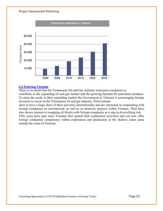 Project International Marketing




6.2 Entering Vietnam
There is no doubt that the Vietnamese Oil and Gas industry welcomes companies to
contribute to the expanding oil and gas market and the growing demand for petroleum products.
To meet the needs in their expanding market the Government in Vietnam is encouraging foreign
investors to invest in the Vietnamese oil and gas industry. Petrovietnam
aims to have a large share of their activities internationally and are interested in cooperating with
foreign companies on international, as well as on domestic projects within Vietnam. They have
also shown interest in swapping oil blocks with foreign companies as a step in diversifying risk.
Fifty years have past since Vietnam first started their exploration activities and can now offer
foreign companies competency within exploration and production in the shallow water areas
outside the coast of Vietnam.




Upcoming Opportunity in VIETNAM(Indian Institute of Foreign Trade)                      Page 29
 