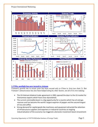 Project International Marketing




1.3 Why spotlight has now turned to vietnam
Vietnam's growth rate in recent years has been second only to China in Asia (see chart 3). But
Vietnam‘s attractiveness has also been helped along by other factors, not all of its own making:

     The US-Vietnam bilateral trade agreement in 2001 opened the door to the US market for
      Vietnamese exports which have since skyrocketed.
     The current commodity boom is a big opportunity for a country which has oil and gas
      reserves and has become the world’s largest exporter of pepper and the second-largest
      of rice and coffee.
     Strong demand for capital goods like machinery and equipment attracted the attention
      of infrastructure suppliers and exporters in industrial countries as ongoing
      industrialisation of the economy has triggered a domestic investment boom (investment


Upcoming Opportunity in VIETNAM(Indian Institute of Foreign Trade)                   Page 5
 