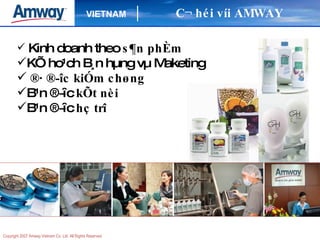 Kinh doanh theo  s¶n phÈm KÕ ho¹ch B¸n hµng vµ Maketing ®· ®­îc kiÓm chøng B¹n ®­îc  kÕt nèi B¹n ®­îc  hç trî C¬ héi víi AMWAY 
