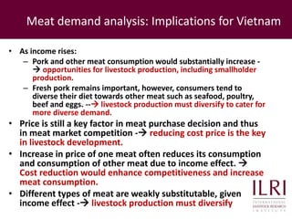 Pro-poor issues for livestock and some lessons for Vietnam from ILRI’s research