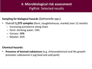 Food safety assessment and challenges along small-scale pig systems in Vietnam