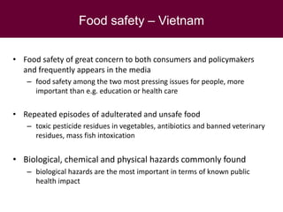 Food safety assessment and challenges along small-scale pig systems in Vietnam