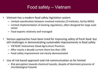 Food safety assessment and challenges along small-scale pig systems in Vietnam