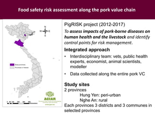 Food safety assessment and challenges along small-scale pig systems in Vietnam