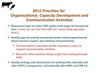 Update on pig value chain development in Vietnam