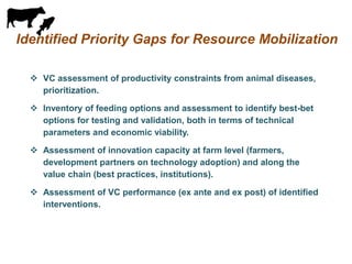 Update on pig value chain development in Vietnam