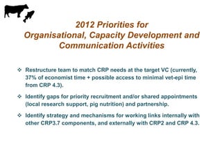 Update on pig value chain development in Vietnam