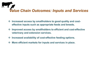 Update on pig value chain development in Vietnam