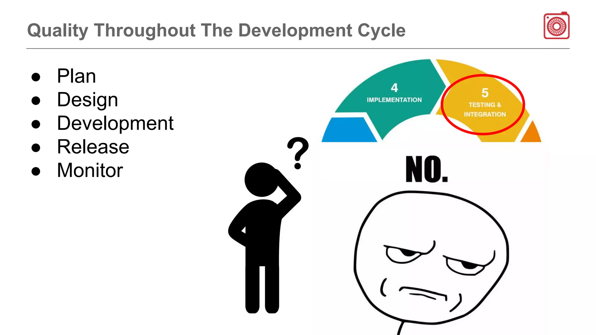Quality Throughout The Development Cycle
● Plan
● Design
● Development
● Release
● Monitor
 