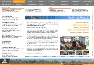 VietnamRealEstate_E-Directory_VN_Q3_2008