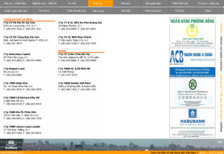 VietnamRealEstate_E-Directory_VN_Q3_2008